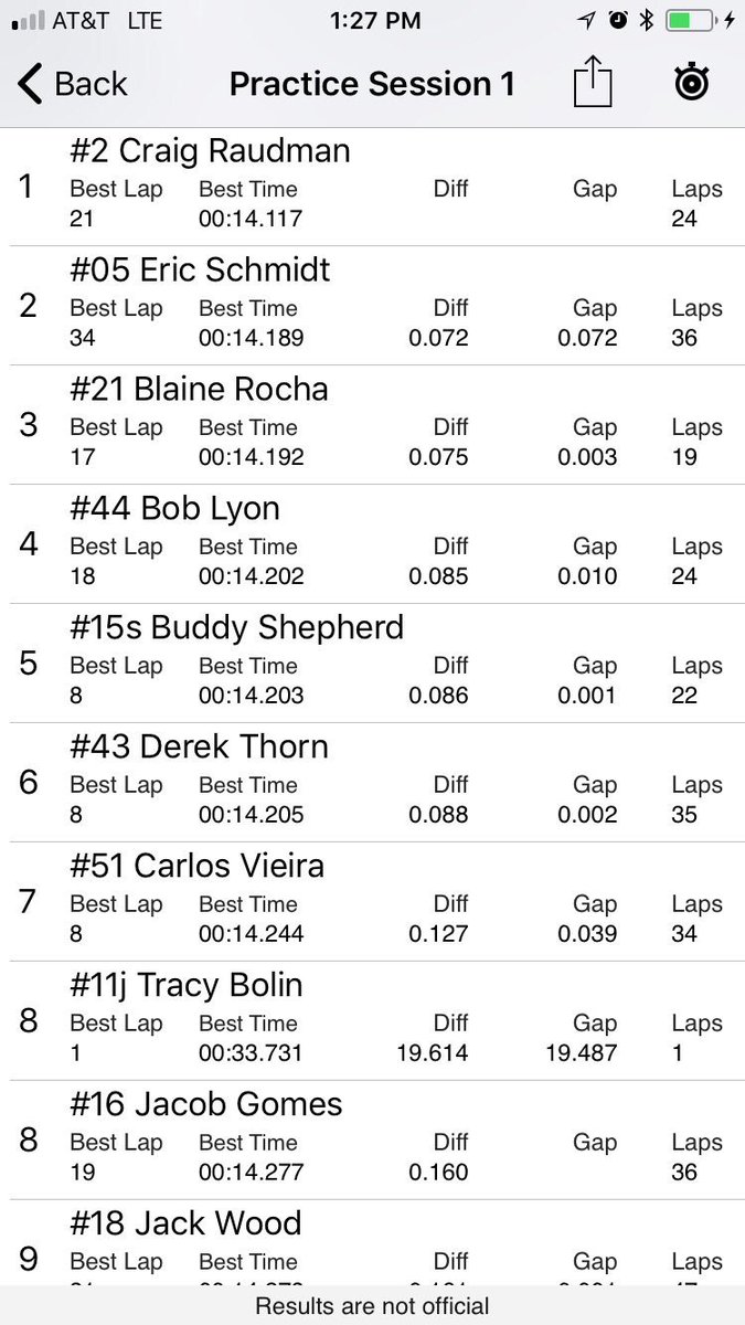 P1 in practice with Dave Reed Racing af Madera Speedway for the <a href="/SRLSWTourSeries/">SRL Southwest Tour Series</a> race! Qualifying at 4:30PT #BSR