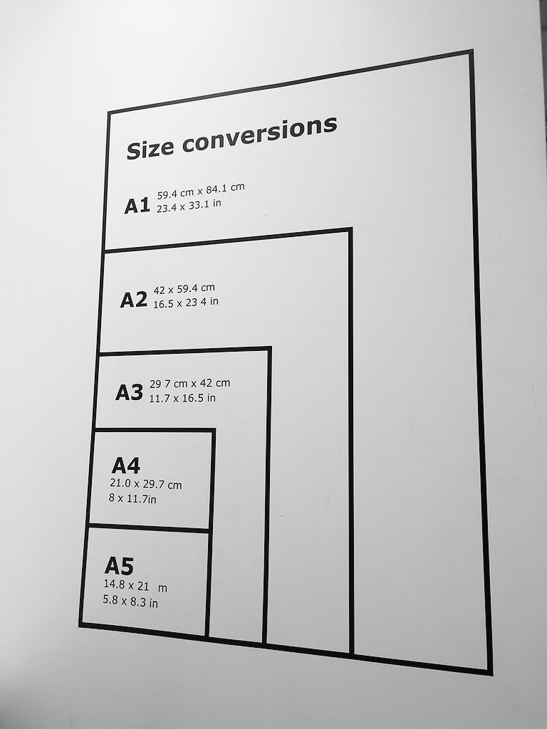 Paper Sizes Nice Graphic From Ikeauk Although And A5 Are A Bit Confusing Papersizes