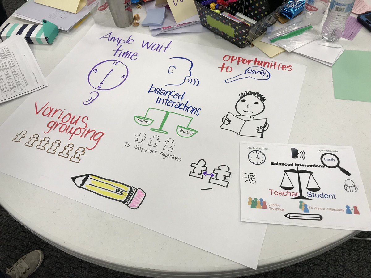 singletontisd's tweet photo. Nailed #seerundo at SIOP training! #communication @1stPerdomo @UAlvarez @TylerisdBil_ESL https://t.co/SpCiEg3Zu6