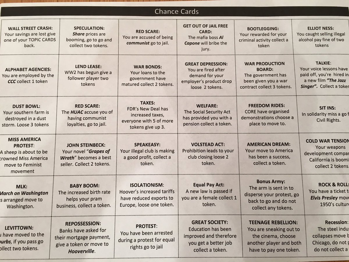 TM.SouthHistorians auf Twitter: "Here is the blank revision Within Monopoly Chance Cards Template