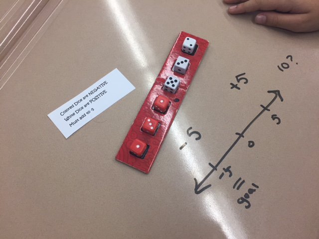 TeachKee's tweet photo. Thanks @Mathodology for helping me differentiate @ed_insights game Even Steven's Odd.  We played for fluency practice. I added our own set of directions to practice crossing zero &amp; adding integers! #mathchat #differentiate #mathgames #integers My #AnchorTaskTuesday submission. https://t.co/BLIWCuAwDG