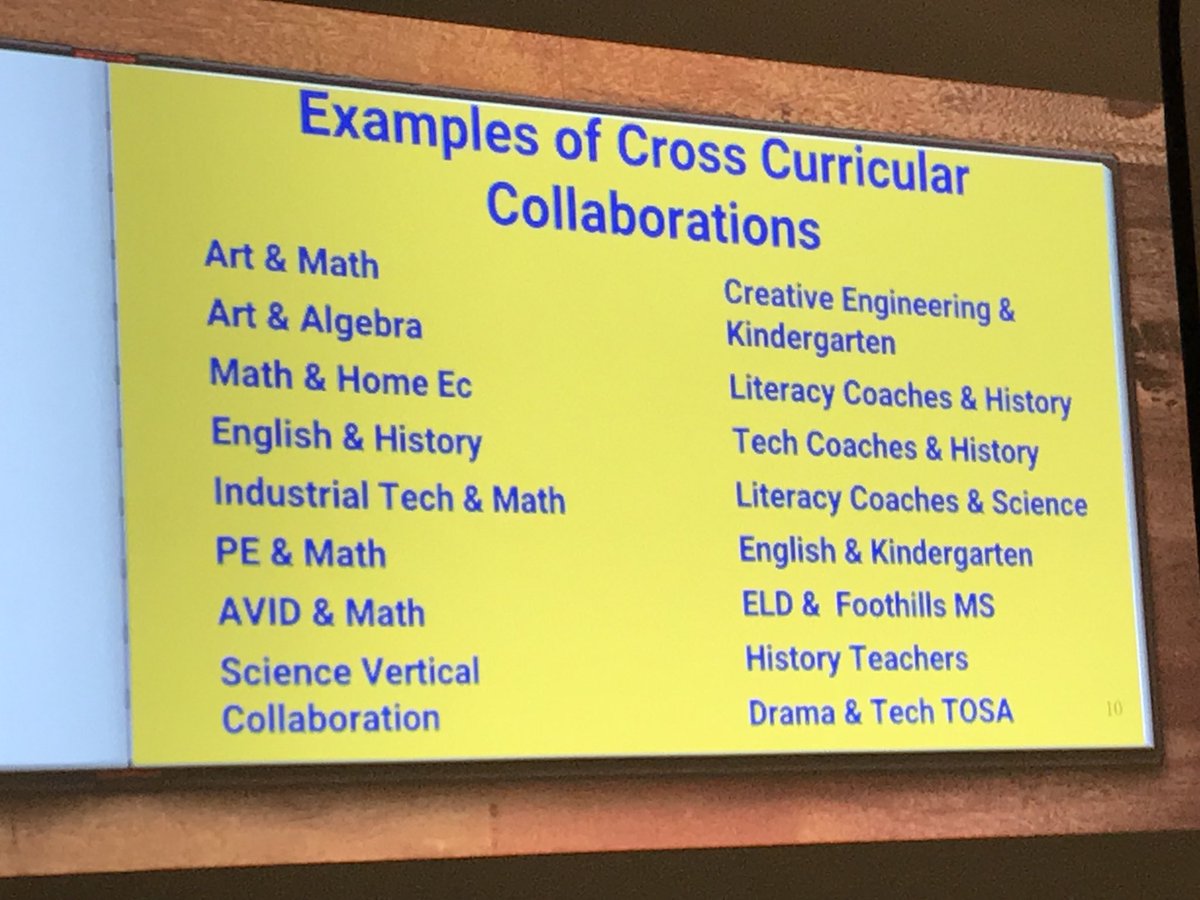 HistoryFrog's tweet image. .@sissafa786786 rockin it w #collab presentation w help from @MsMimura CAsocialstudies #ccss #FAcollab @FirstAveMS @ArcadiaUnified