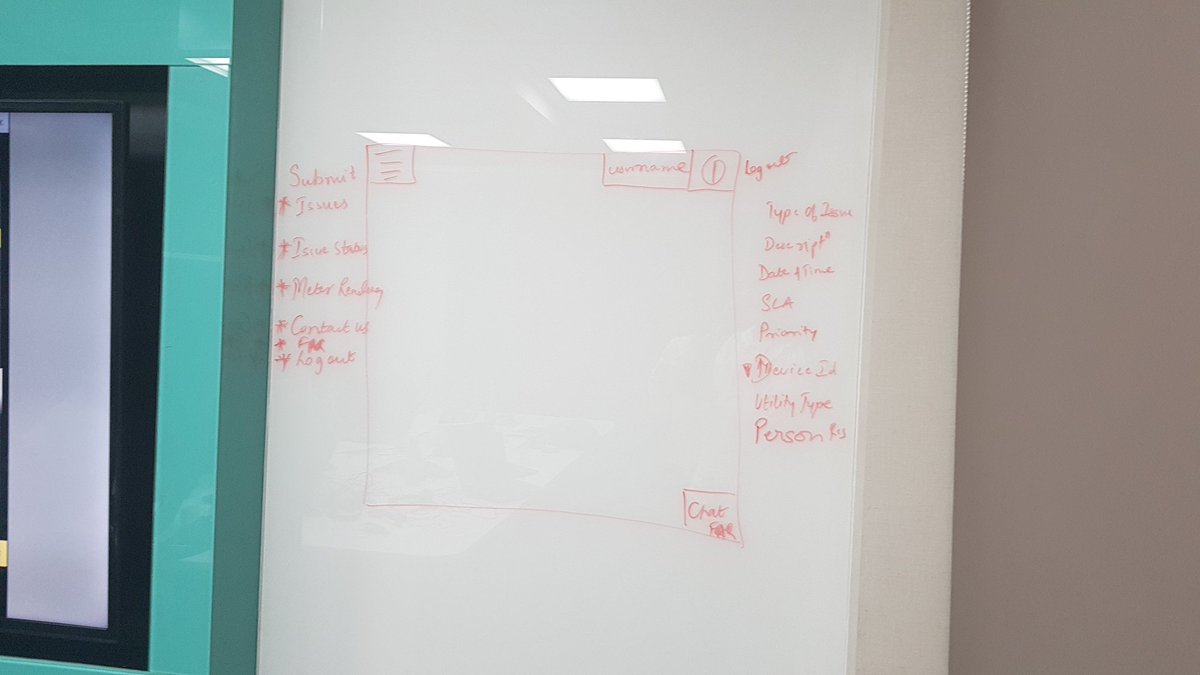 adit110's tweet photo. #teammumbai getting there...
#CapgeminiCodeJam2018 #uismart #capgeminiindia #jarvisislearningquick
@sandeeprchavan @bswanand @nagarajnb @Sunny_Gupta_007 @VisKi1027 https://t.co/Hjd11V4StU