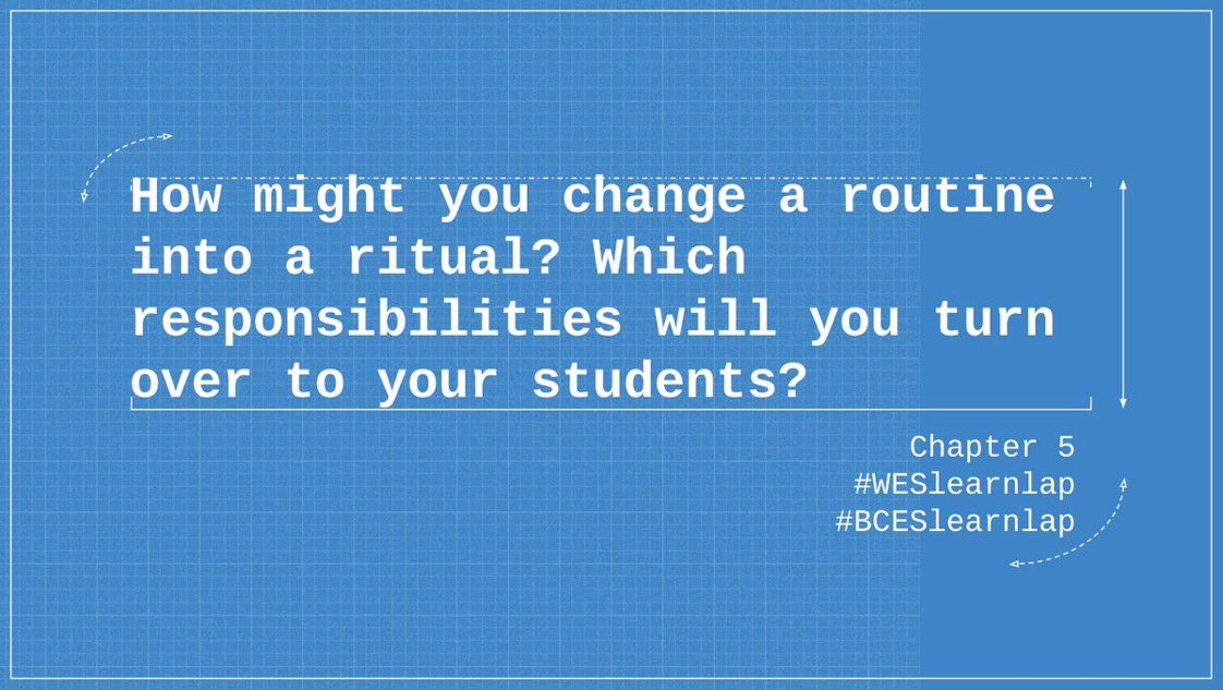 Caitlin1339's tweet photo. #bceslearnlap #weslearnlap my routine that I am going to try and turn into a ritual is my closing up of my classroom at the end of the day, kids can put out the new materials needed for the next day https://t.co/uUIAsXBdgB