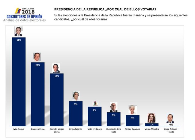 Ver imagen en Twitter