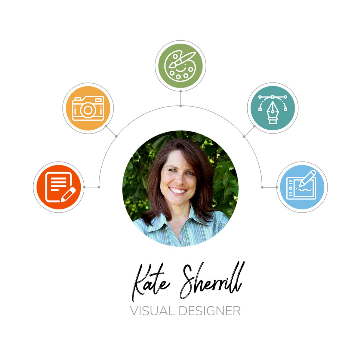 HiCleverTiger's tweet photo. Welcome Kate to the team! She helps us tackle copywriting, photography, traditional arts, graphic design, and digital illustration tasks. Thank you for everything you do, Kate! #clevertiger #graphicdesigner #illustrator #clevertigerteam #agencylife #designagency #smallbusiness https://t.co/4PtQzAF0Dh