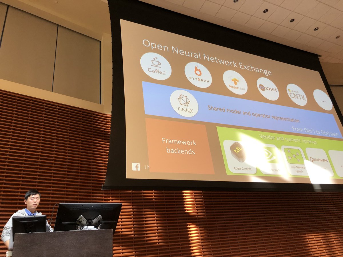 ChiefScientist's tweet photo. ONNX to interoperate #DeepLearning frameworks #scaledmlconf https://t.co/3aEgMNP3mb