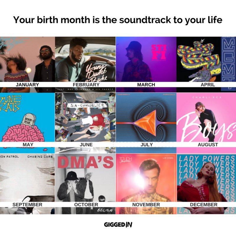 I think February describes us all... tag your mate who relates to one of these