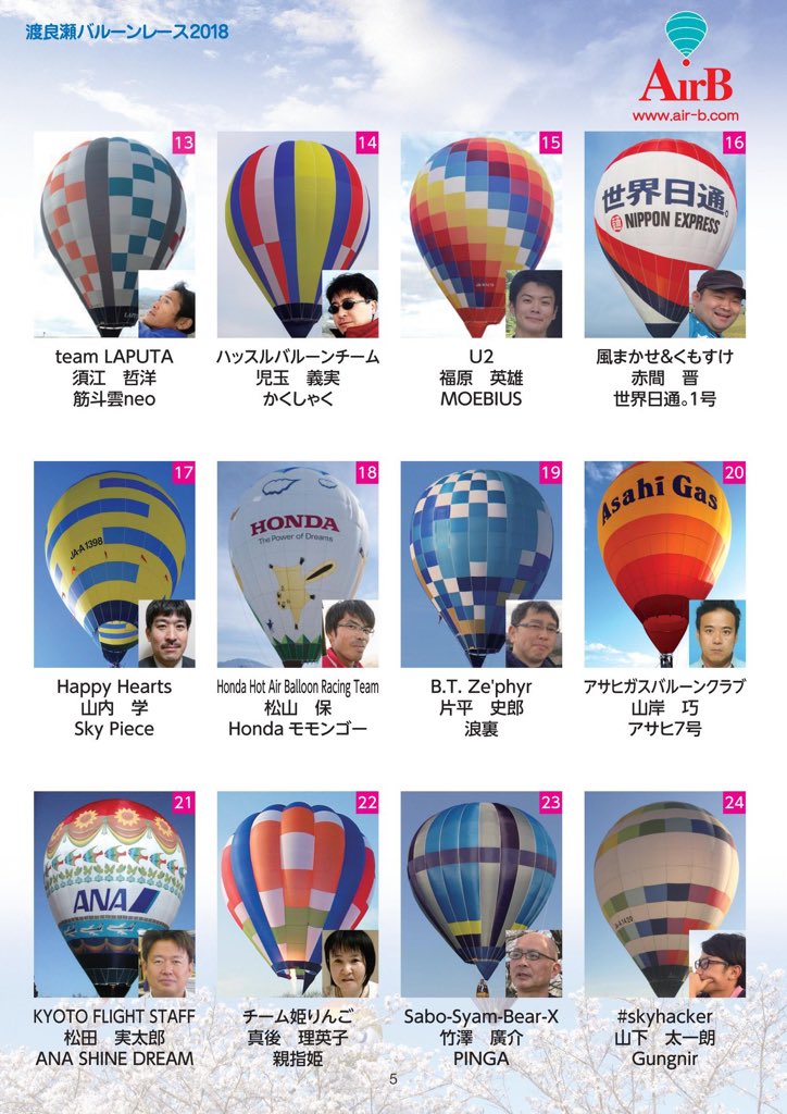 TEAMMIKATSUKI's tweet photo. #balloon #hotairballoon #grandprix #2018 #wataraseballoonrace #tochigi #watarase https://t.co/OTg0DxZAcX