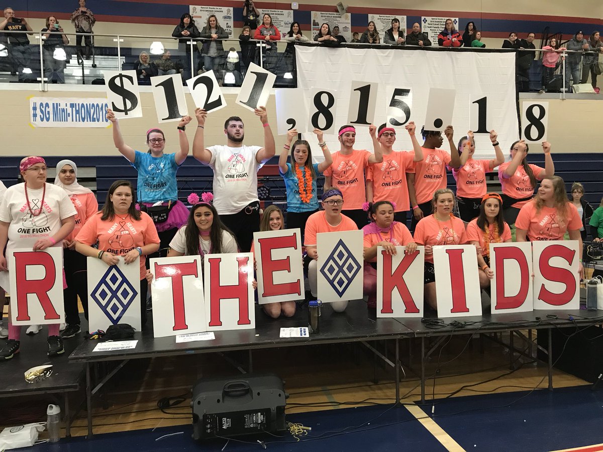 sgminithon's tweet photo. ABSOLUTELY AMAZING! #FTK #RocketPride @SGSchoolNews https://t.co/3njCpVKYNp