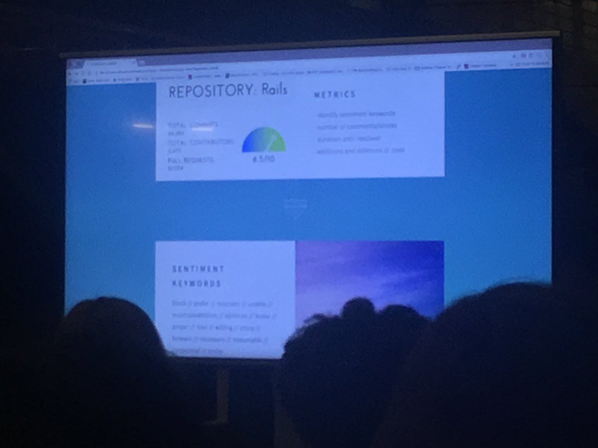 TheExpatWomanUS's tweet photo. “We can sign up every Fortune 500 company and deploy it in a couple weeks” - this project wants to create a rails repository to analyze sentiment keywords !! #OpenSource #repo #ContentStrategy #tewhack https://t.co/rmYGTmBrOX