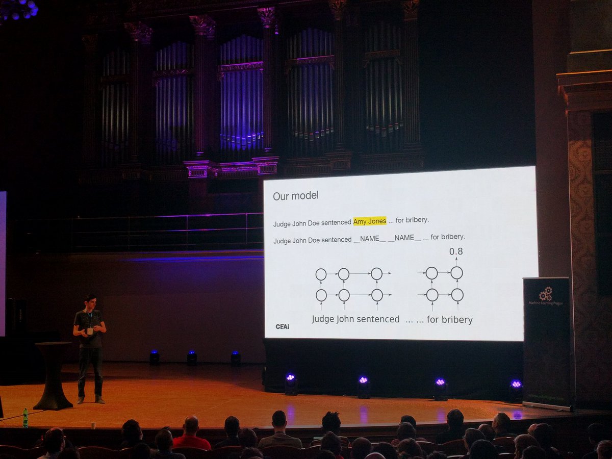 clue_maker's tweet photo. AI can help with #AML - It detects negative info. #ClueMaker can visualize it then. #CEAi #mlprague https://t.co/yBjoeF6zAf