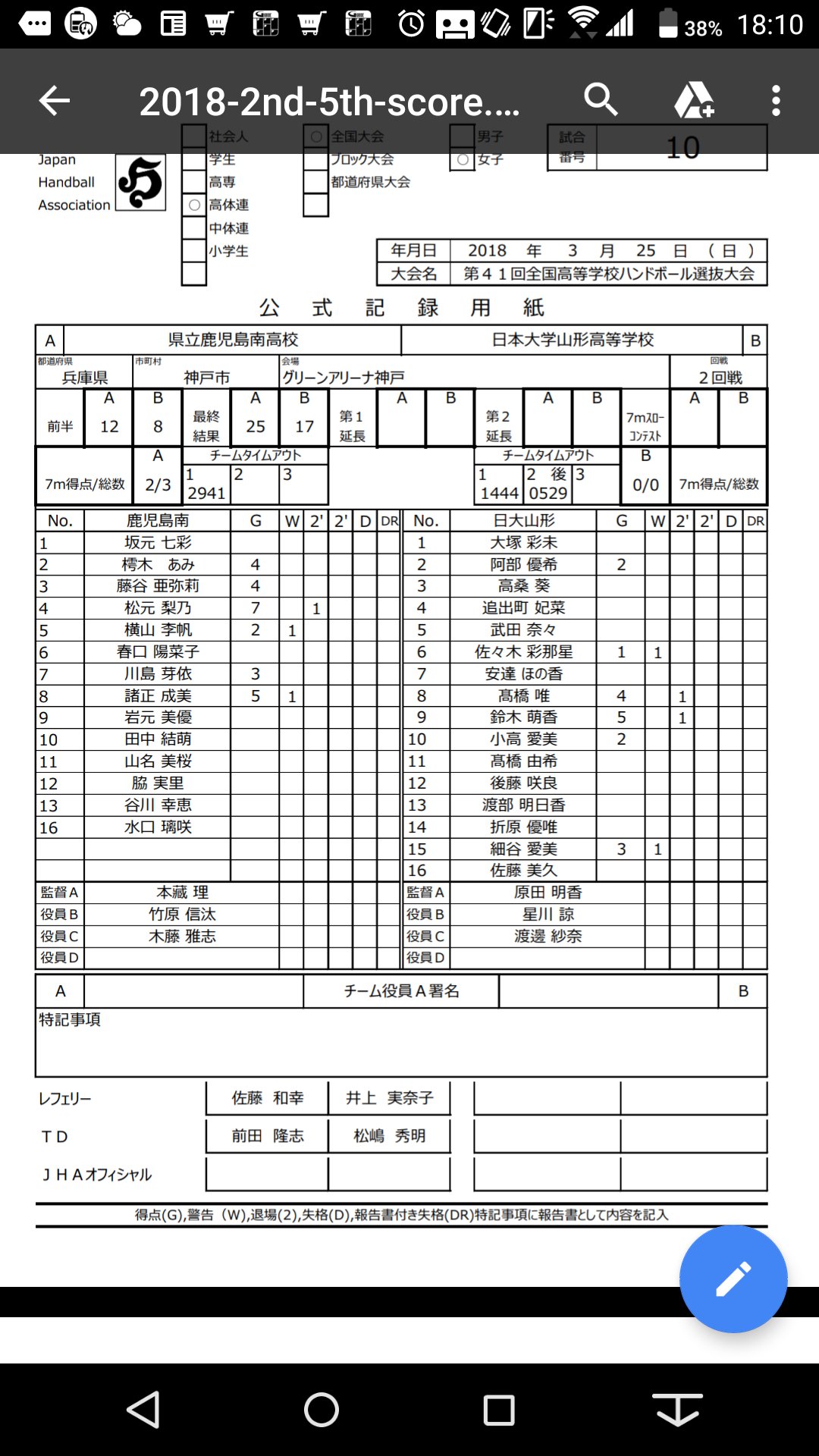 村山ハンドボール協会 第41回全国高等学校ハンドボール選抜大会 女子 日大山形 スコアシート T Co Eglsxs96xj Twitter