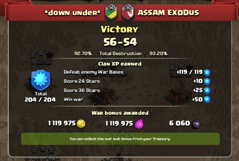 *down under* tweet media