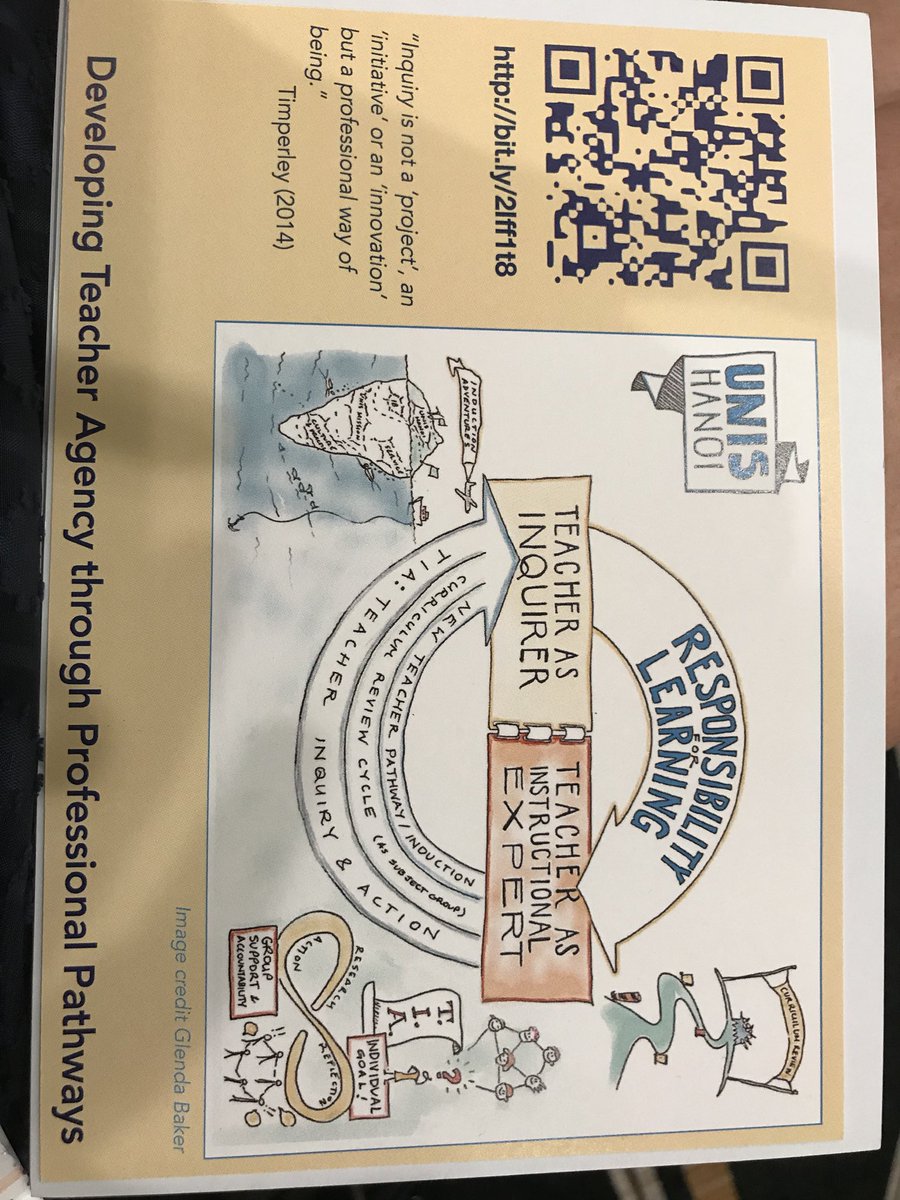 rebekacarter4's tweet photo. How can we improve professional learning for our teachers? Very informative session today. #IBSG2018 #professionaldevelopment #educationmatters #teachersasinquirers https://t.co/XR2o0PWH5H