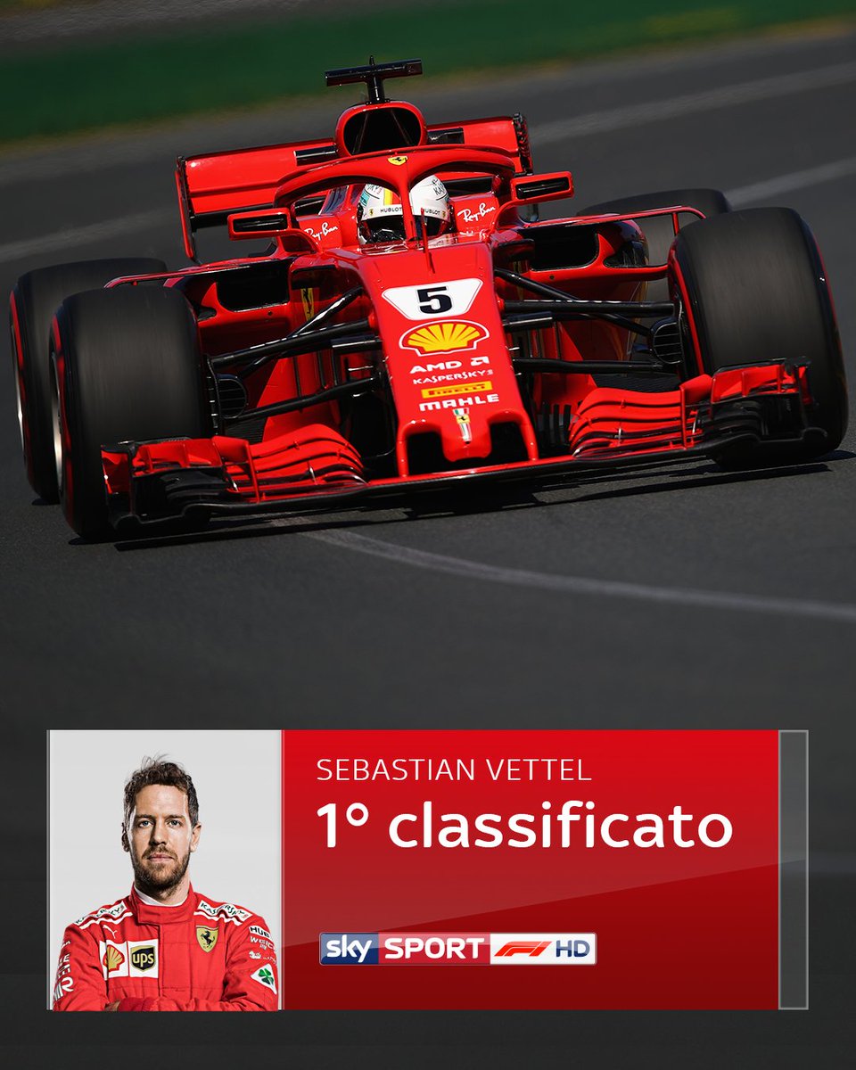 Sky Sport F1 tweet media