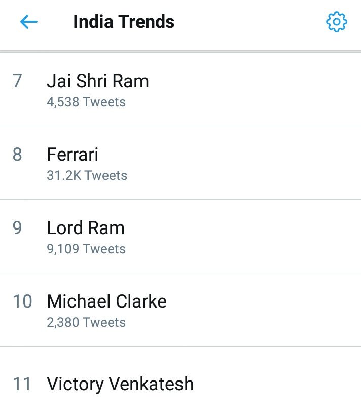 abhiwriting's tweet photo. Victory Venkatesh trending on 11th India wide 💪💪💪💪😎 #F2TitleLogo #VictoryVenkatesh #Venkatesh #venkateshdaggubati #F2 https://t.co/TmQbWASlJU
