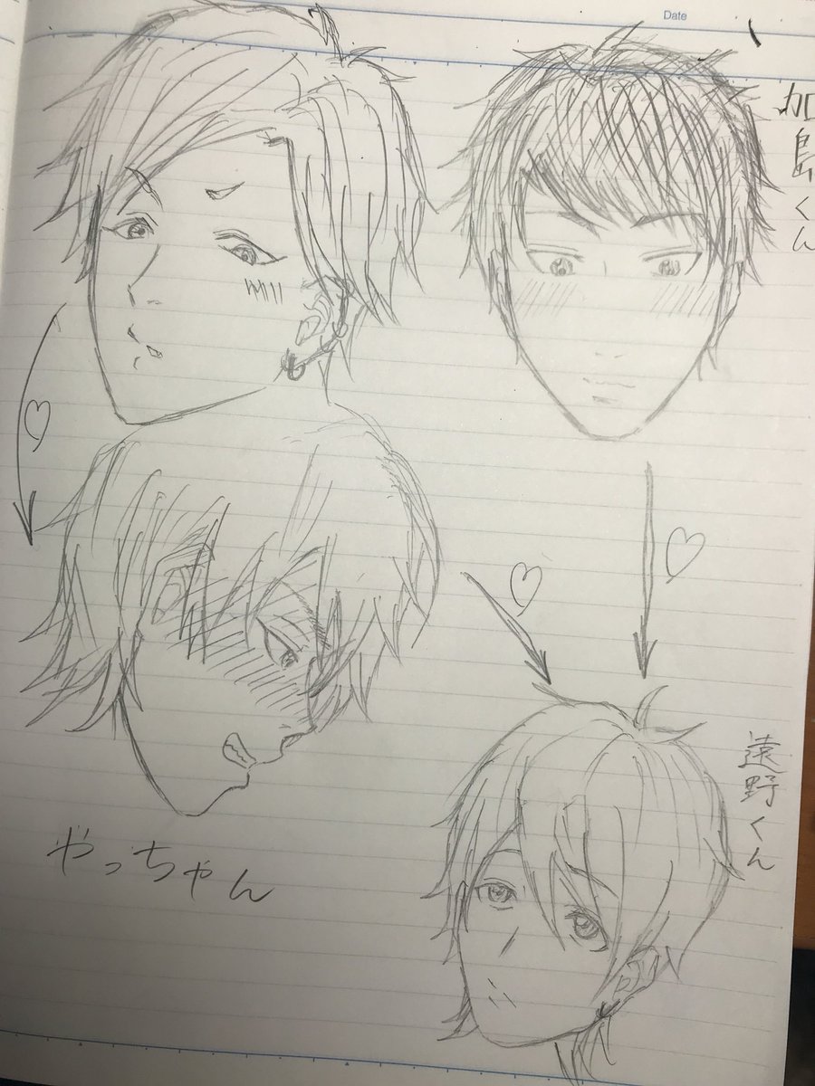 おげれつたなかさんの絵柄がものっそい好みで綺麗だから毎回模写に使用させてもらって ゆうの漫画 おげれつたなかさんの絵柄がものっそい好みで綺麗だから毎回模写に使用させてもらって ゆうの漫画