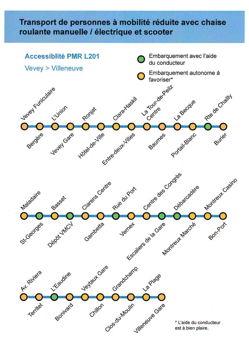 le_letigre's tweet photo. #VMCV (11) Handicapés de la Riviera Vd vous pouvez à nouveau prendre le bus ! les news après 7 mois de combat #balancetonexclusion https://t.co/O9r5sA1UMz https://t.co/TKTdlkQrGf