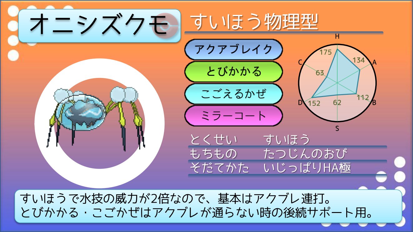 てつぼう リキキリンになりたい ポケモンusum育成サンプル オニシズクモ とびかかるは弱点が付けても等倍アクブレに劣るので アクブレが通る時は本当にコレ一本でいい ちなみに先発カプコケコ対面等 ミラーコートが狙える場面は意外と多い