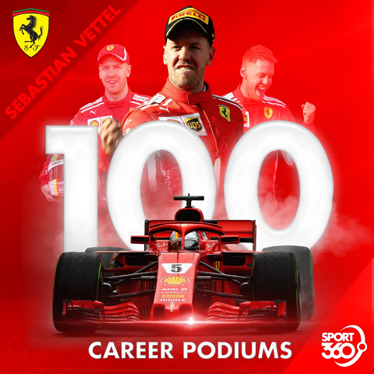 Sport360's tweet photo. A fantastic achievement...

Great work, Sebastian Vettel! 👏 #AusGP https://t.co/33Os9NIfMc