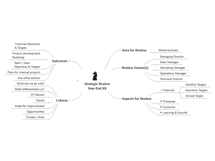 hardware design and simulation in valvhdl