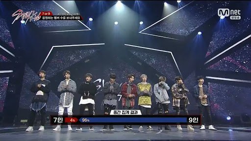 slimchanz's tweet photo. parece que foi ontem q stray kids ainda tava participando do programa e agora eles estão no próprio showcase são vcs q estão chorando e n eu #StrayKidsUNVEILED https://t.co/OQ57kQJJQI