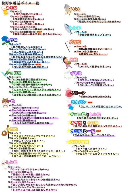 松野家電話のtwitterイラスト検索結果 松野家電話のtwitterイラスト検索結果