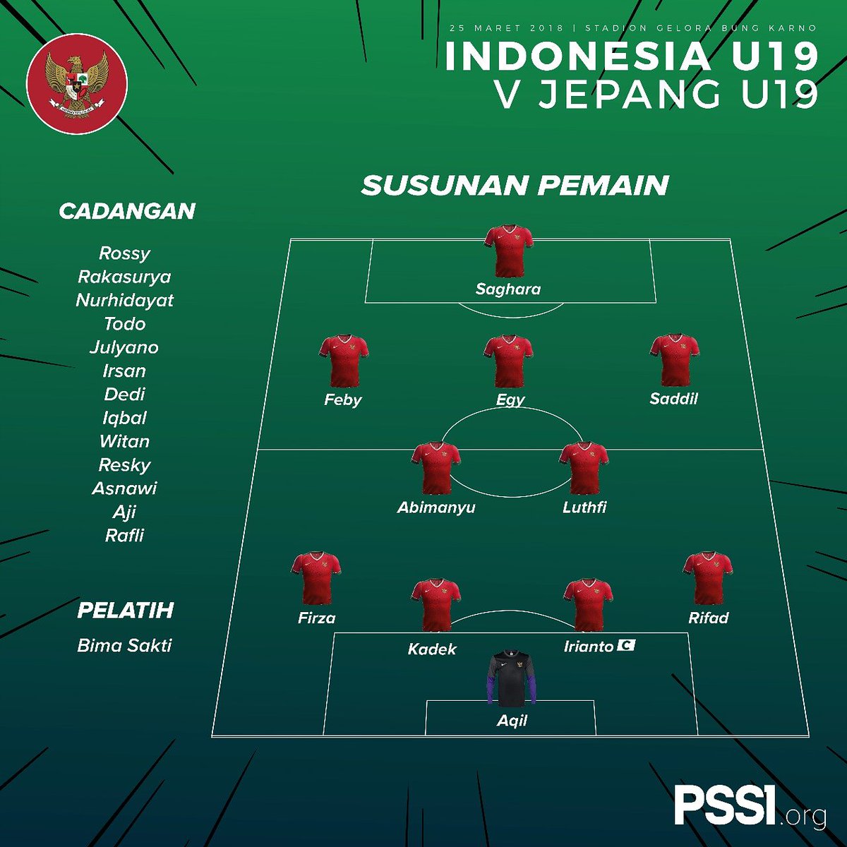 Timnas U19 Indonesia Vs Jepang Inilah Susunan Pemain Indonesia Egy Di Belakang Hanis Saghara Tribun Batam