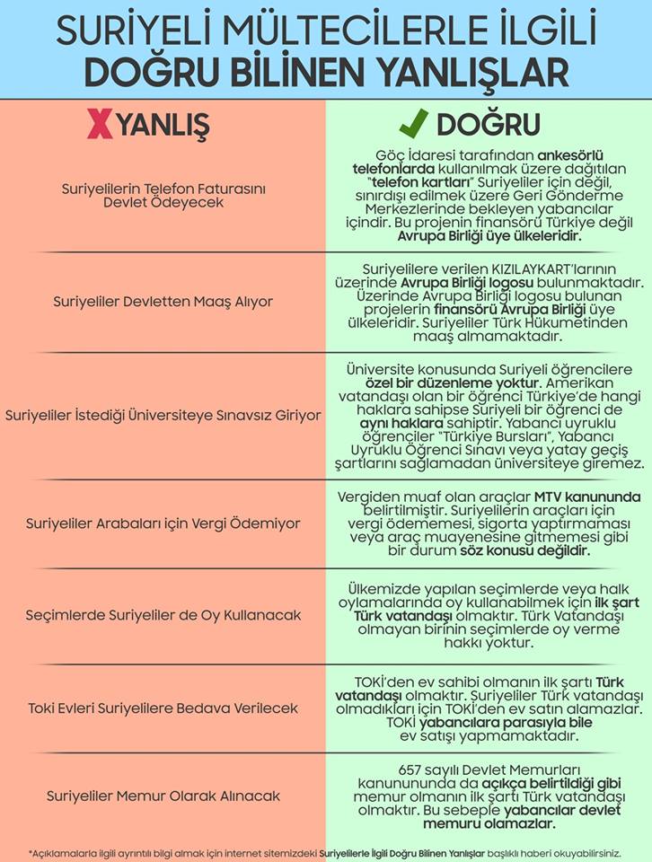 Sosyal medyada yazan her şeye inanmayın, Uğur Mumcu'nun sürekli vurguladığı gibi bilgi sahibi olmadan fikir sahibi olmayın...
