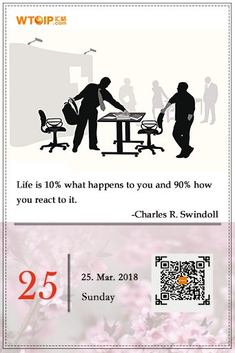 WTOIPGLOBAL's tweet photo. #WTOIP #DailyCalender Life is 10% what happens to you and 90% how you react to it. - Charles R. Swindoll
#calendar #dailylife #life https://t.co/BeCWmaLKNQ