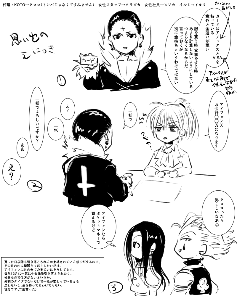 日記まとめ Twitter