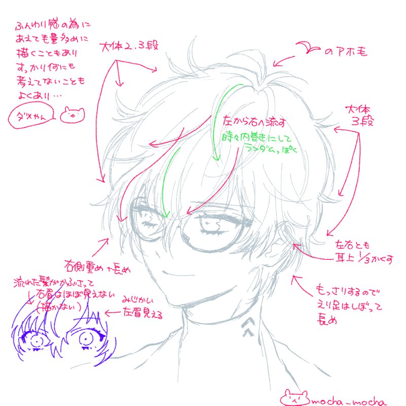 花隈 ぺごくんのふわふわ髪の描き方 気を付けてるところとか とのことで ありがとうございます