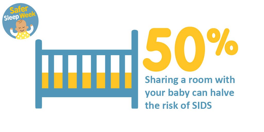 LullabyTrust tweet picture
