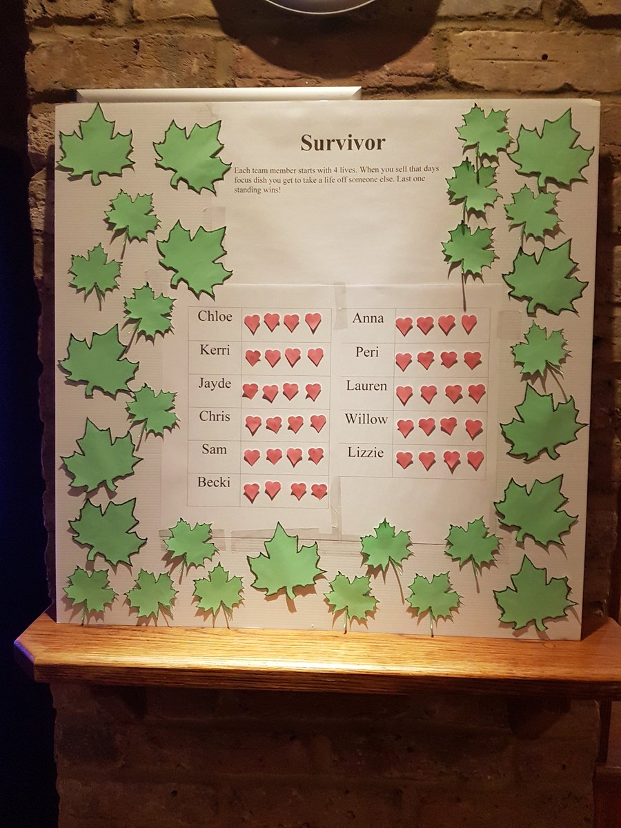 A bit of healthy competition at the Smugglers.