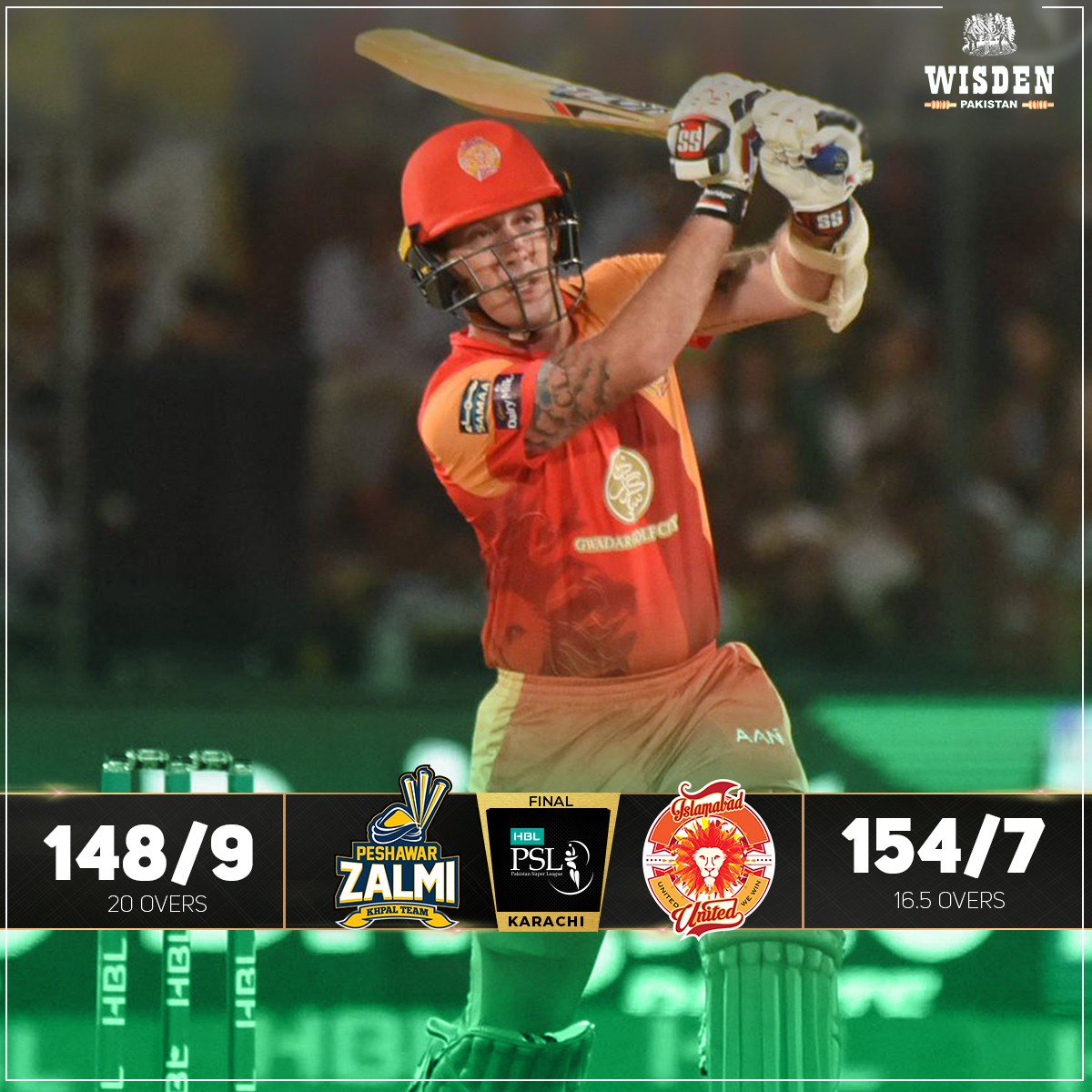 WisdenPak's tweet photo. .@IsbUnited canter home to their second @thePSLt20 title brushing aside @PeshawarZalmi despite a scare in the middle. #HBLPSL #PSL2018 #IUvPZ https://t.co/U9Q4cb0mWS