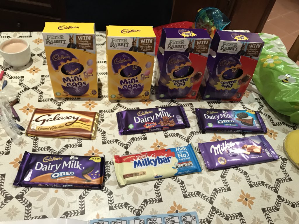 Ski Trip tweet media