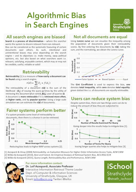leifos's tweet photo. #BIAS @iconf My poster on measuring search engine bias using Retrievability Measures: https://t.co/TAoXvv4iub that gives an idea of how people can help mitigate system bias by going deeper into the results and being more specific! Also, fairer systems tend to perform better! https://t.co/loYwaNY7Df