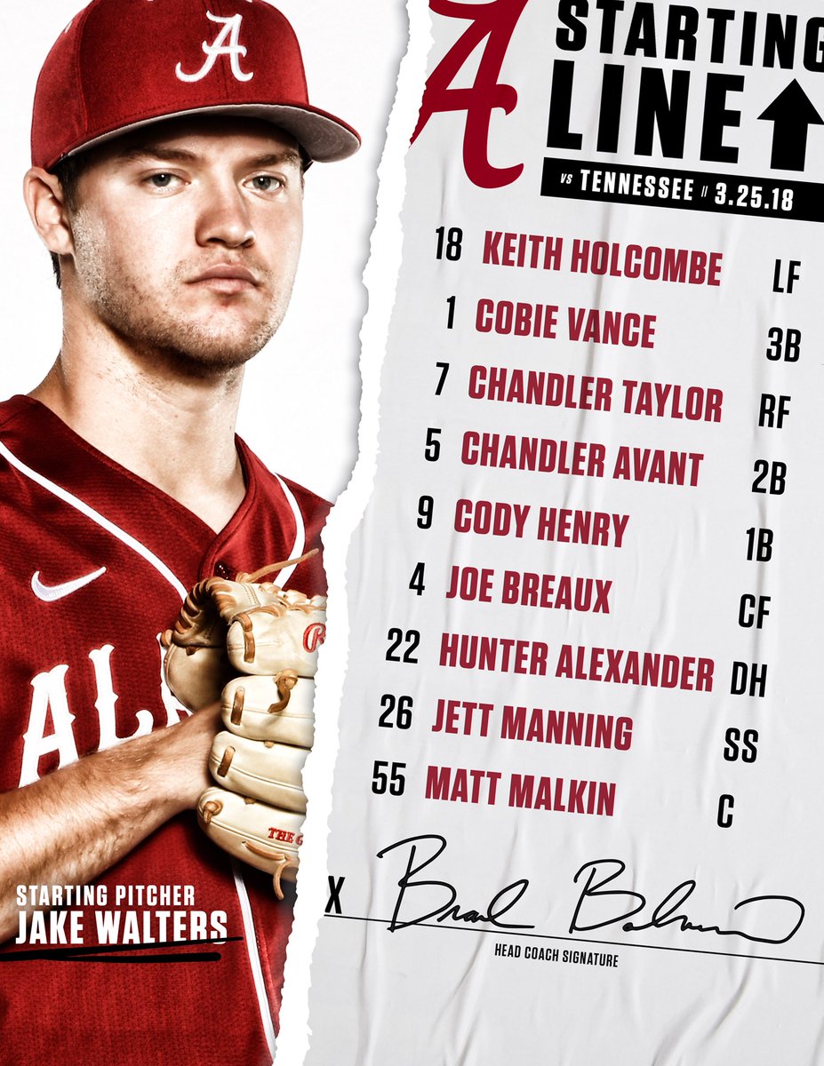 Today’s starting 9️⃣ for game one!

#RollTide