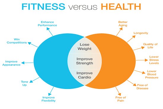 Weight_Loss_Zen's tweet image. I will write SEO articles on health, fitness, diet and nutrition  bit.ly/2pDUUwc #healthandfitness #healthblog #seoarticles #fitnessblog #healtharticles