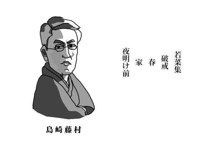 若菜集