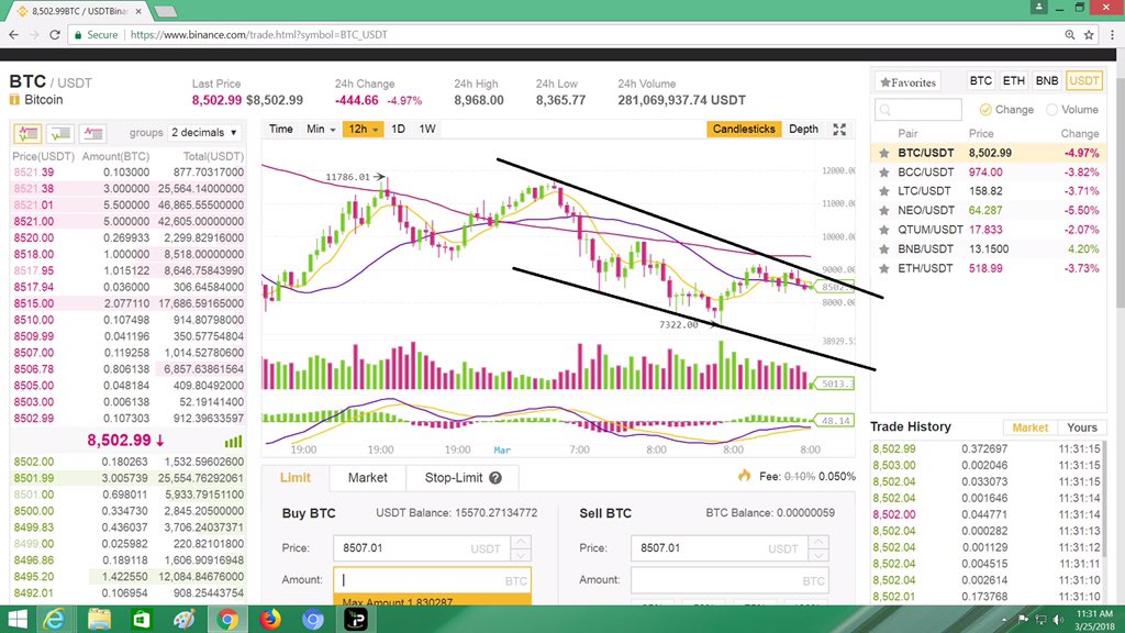 العملات الإلكترونية tweet media