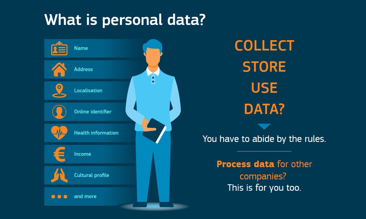 EU_Commission's tweet image. Are you ready for the data protection rules #GDPR? See what the new rules mean for businesses, organisations and citizens → europa.eu/!hC33Rn #DataProtection