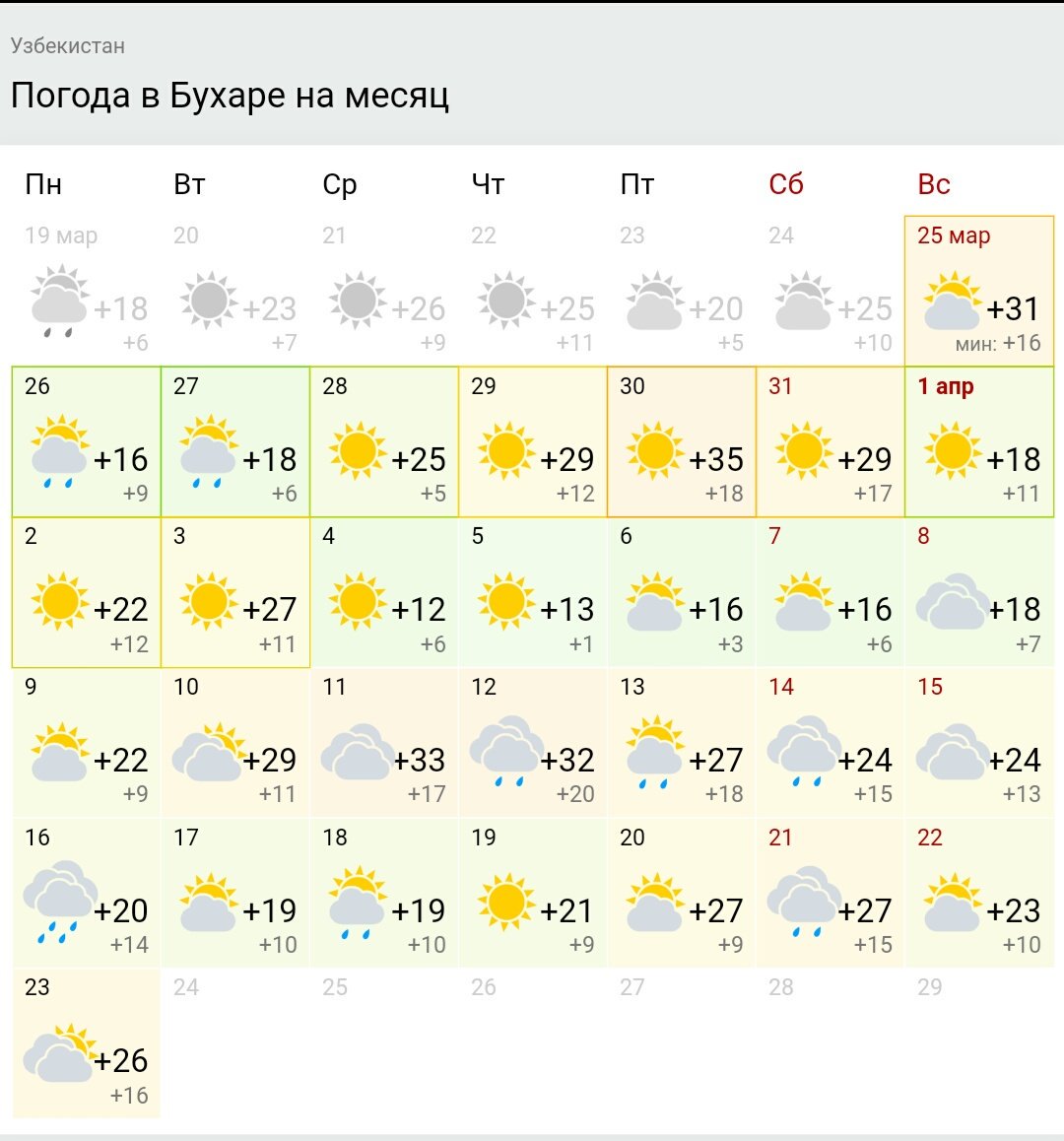 Гисметео йошкар ола
