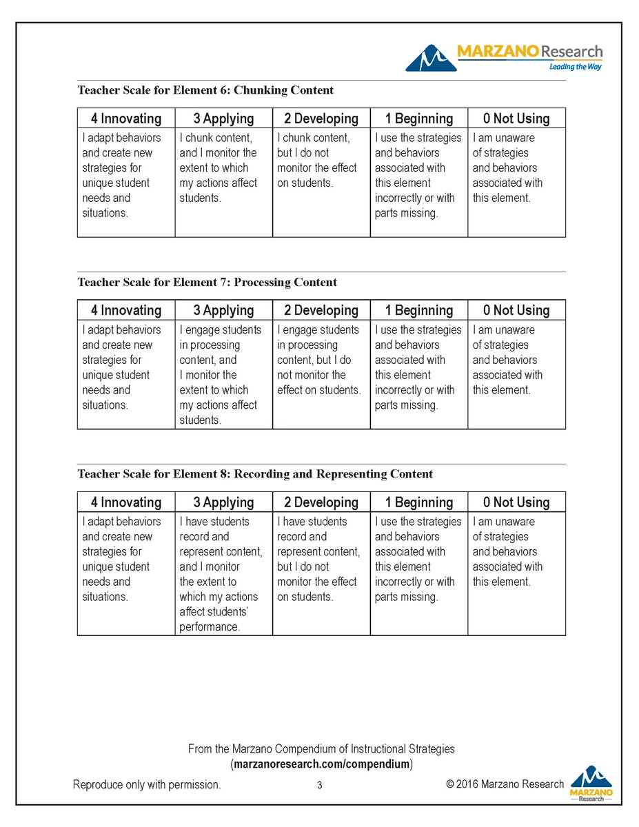 download pharmacokinetics