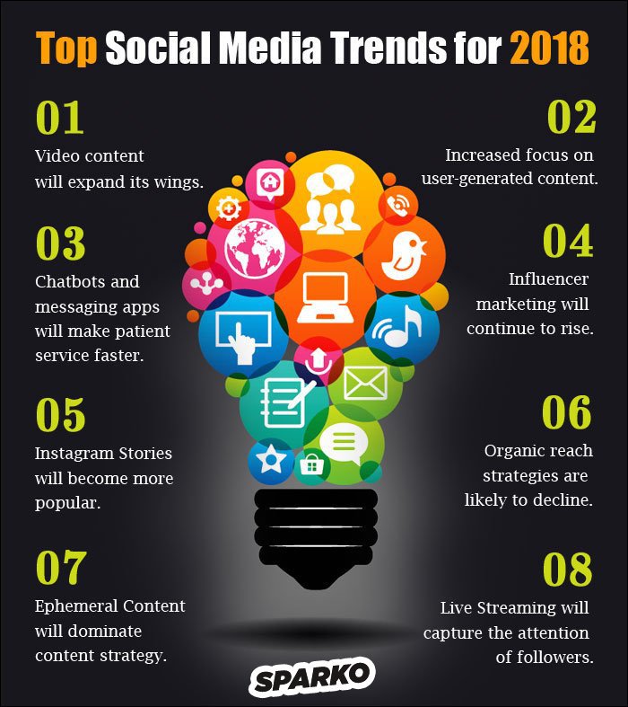 StralyticaCom's tweet photo. List of #Communication #Apps to Enhance #Productivity &amp; #Efficiency @PRSA #Infographic: @SparkoHQ https://t.co/xtdKvuW4Df @StralyticaCom #OrganizationalCommunications #CollaborationTools #Remote #RemoteTeams #Teams #DigitalCommunication #Slack #Trello #Asana #Grammarly #Mention https://t.co/ZaYogMBzT1