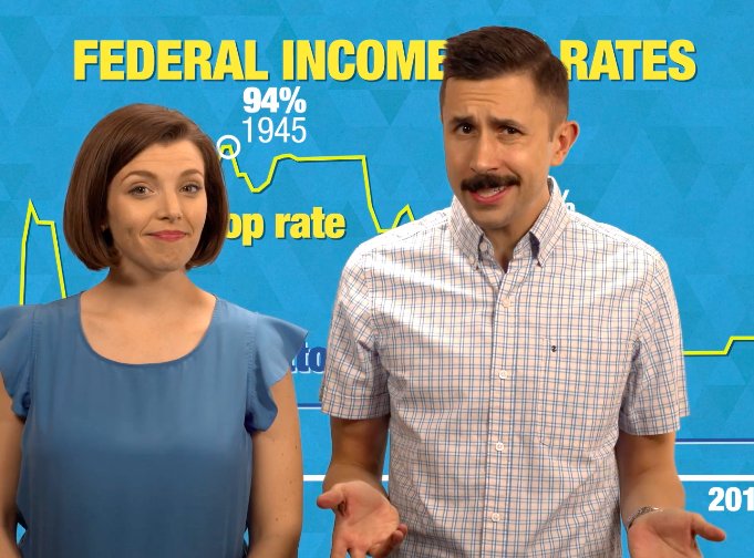 The number of words in Atlas Shrugged is 645,000. The Bible has about 700,000 words. The number of words in the Federal Tax Code: 3,700,000.

New episode: "How Do Your Tax Dollars Get Spent"?: ow.ly/pdKe30j2GRN