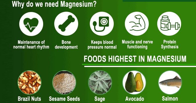 AHealthBlog's tweet photo. Without adequate levels of magnesium, vitamin D isn’t really useful, and people take vitamin D supplements without understanding how they get metabolized. ➡ https://t.co/CMnn9ioeh1 https://t.co/rvuj0i4WSm