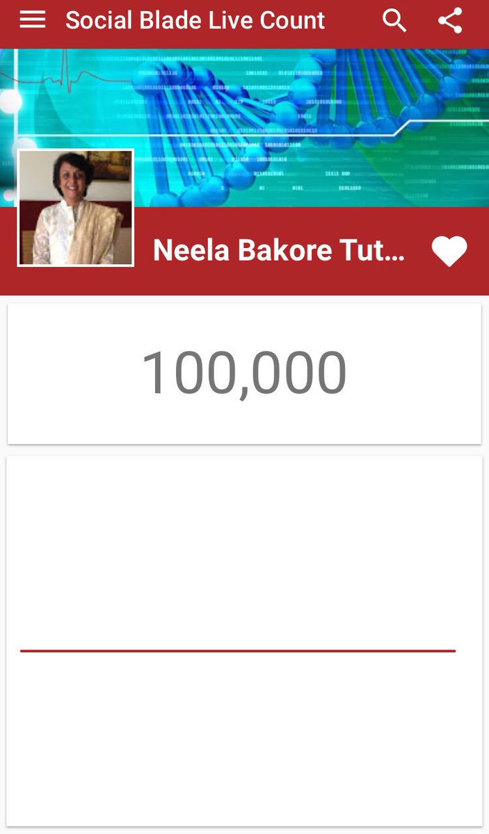 Neela Bakore (@NeelaBakore) / Twitter Neela Bakore (@NeelaBakore) / Twitter