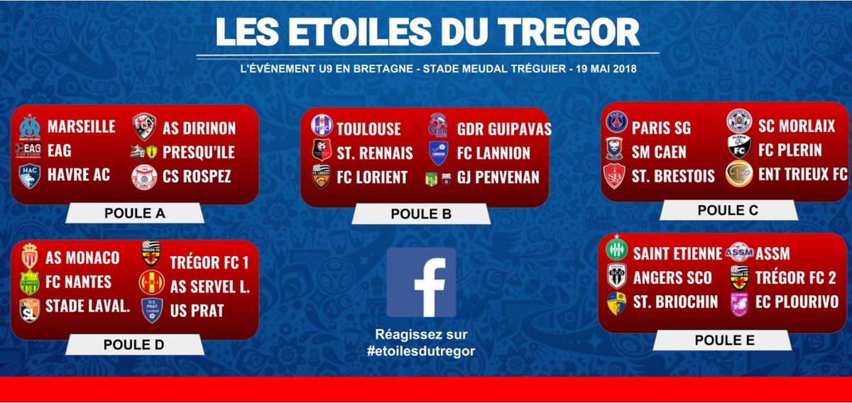 Tregor Football Club tweet media